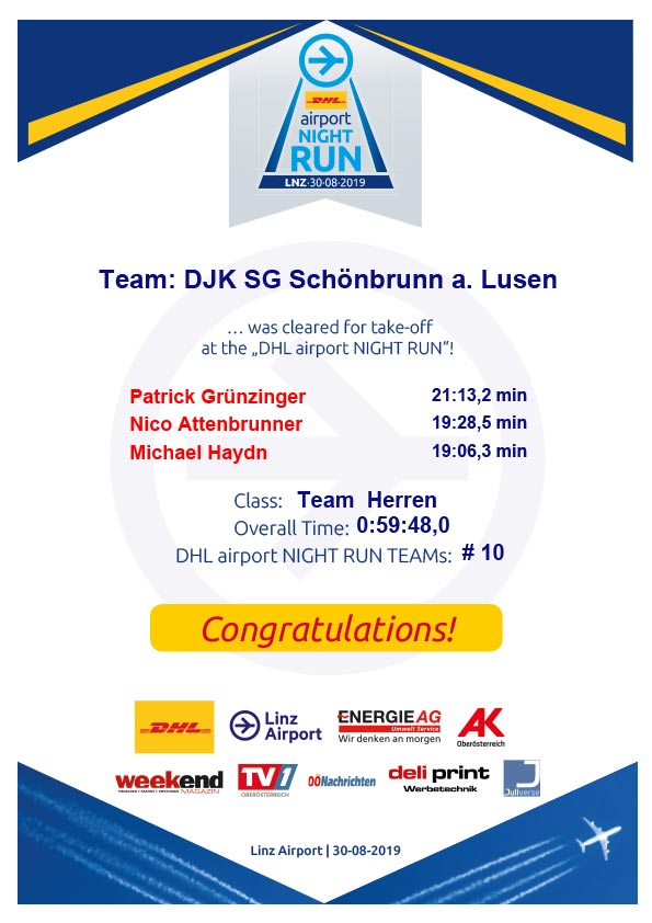 Team 1 - Michael Haydn, Nico Attenbrunner und Patrick Grünzinger mit einer Gesamtzeit von 0:59:48,0 Std. 
